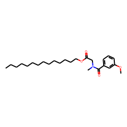 Sarcosine, N-(3-methoxybenzoyl)-, tetradecyl ester
