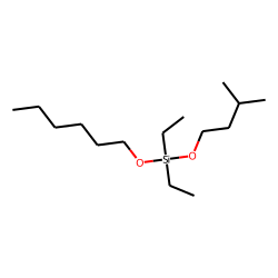 Silane, diethylhexyloxy(3-methylbutoxy)-