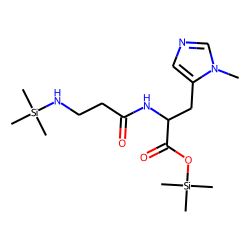 Anserine, TMS