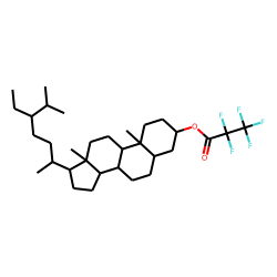 Stigmastanol, pentafluoropropionate