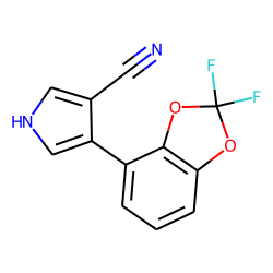 Fludioxonil
