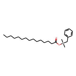 Pentadecanoic acid, benzyldimethylsilyl ester