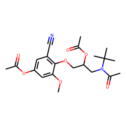 Bunitrolol hydroxy, methoxy, acetylated