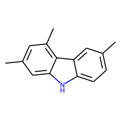 Carbazole, 2,4,6-trimethyl-