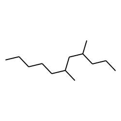 Undecane, 4,6-dimethyl-