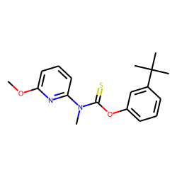 pyributicarb