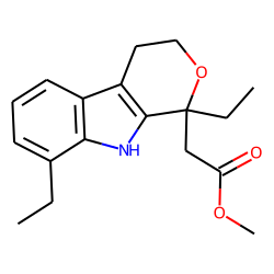 Etodolac, methylated