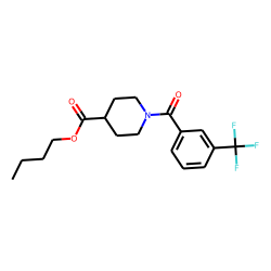 Isonipecotic acid, N-(3-trifluoromethylbenzoyl)-, butyl ester
