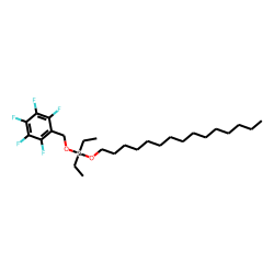 Silane, diethylpentadecyloxy(pentafluorobenzyloxy)-