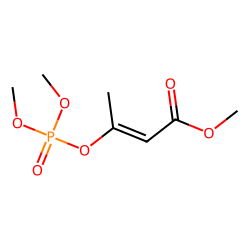 MEVINPHOS