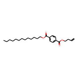 Terephthalic acid, but-3-enyl tridecyl ester