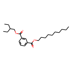 Isophthalic acid, decyl 2-ethylbutyl ester