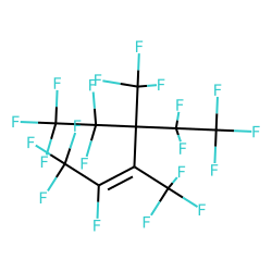 2-Hexene, 4-ethyl, 3,4-dimethyl, perfluoro-