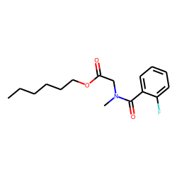 Sarcosine, N-(2-fluorobenzoyl)-, hexyl ester