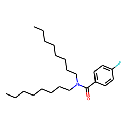 Benzamide, N,N-dioctyl-4-fluoro-
