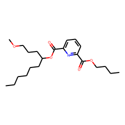 2,6-Pyridinedicarboxylic acid, butyl 1-methoxydec-4-yl ester