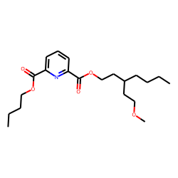 2,6-Pyridinedicarboxylic acid, butyl 3-(2-methoxyethyl)heptyl ester