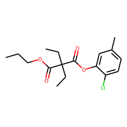 Diethylmalonic acid, 2-chloro-5-methylphenyl propyl ester