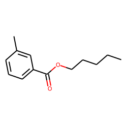 m-Toluic acid, pentyl ester