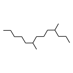 Tridecane, 4,8-dimethyl-