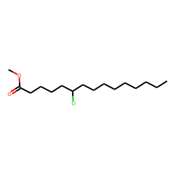 6-Chloropentadecanoic acid, methyl ester