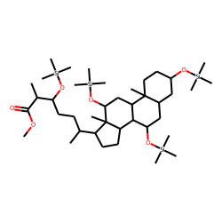 3«alpha»,7«alpha»,12«alpha»,24-tetrahydroxy-5««beta»'»-C27-bile acid, methyl ester, TMS