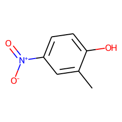 Phenol, 2-methyl-4-nitro-