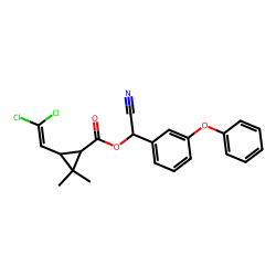 CYPERMETHRIN