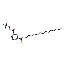 2,6-Pyridinedicarboxylic acid, neopentyl tetradecyl ester