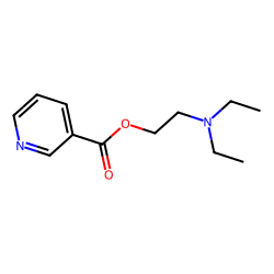 NICAMETATE