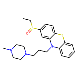 Thiethylperazine M (sulfone)