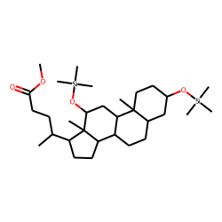 3«alpha»,12«beta»-Dihydroxy-5«beta»-cholanoic acid, methyl ester-trimethylsilyl ether