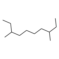 Decane, 3,8-dimethyl-