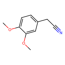 Benzeneacetonitrile, 3,4-dimethoxy-