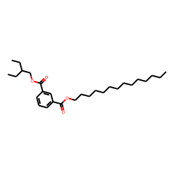 Isophthalic acid, 2-ethylbutyl tetradecyl ester