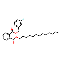 Phthalic acid, 3-fluorobenzyl tridecyl ester