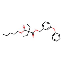 Diethylmalonic acid, pentyl 3-phenoxybenzyl ester