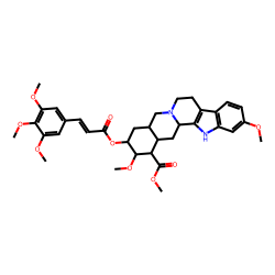 RESCINNAMINE