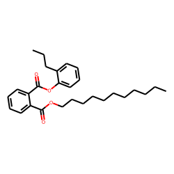 Phthalic acid, 2-propylphenyl undecyl ester