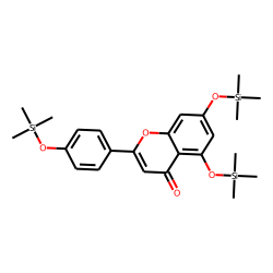 Apigenin, TMS