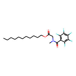 Sarcosine, n-pentafluorobenzoyl-, undecyl ester