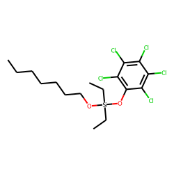 Silane, diethylheptyloxy(pentachlorophenoxy)-