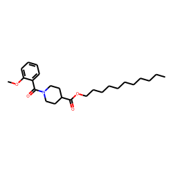 Isonipecotic acid, N-(2-methoxybenzoyl)-, undecyl ester