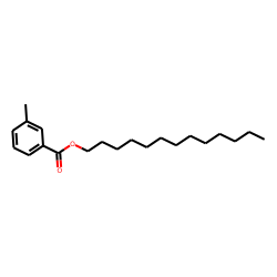 m-Toluic acid, tridecyl ester