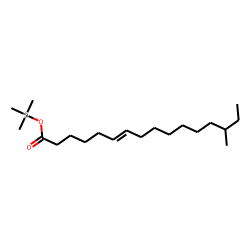 6-Hexadecenoic acid, 14-methyl, trimethylsilyl ester