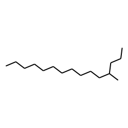 Pentadecane, 4-methyl-