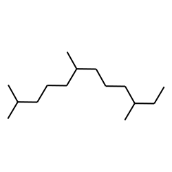 Dodecane, 2,6,10-trimethyl-