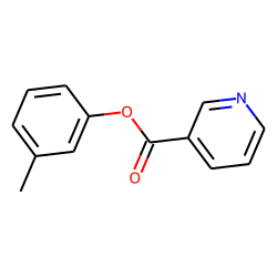 Nicotinic acid, 3-methylphenyl ester