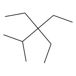 Pentane, 3,3-diethyl-2-methyl-