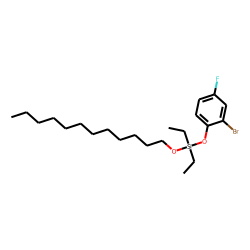 Silane, diethyl(2-bromo-4-fluorophenoxy)dodecyloxy-
